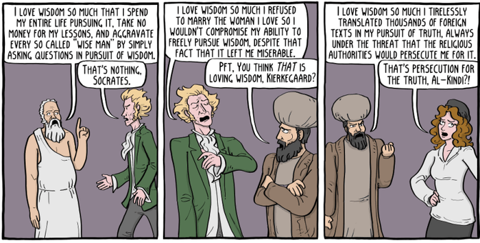 WisdomLovers